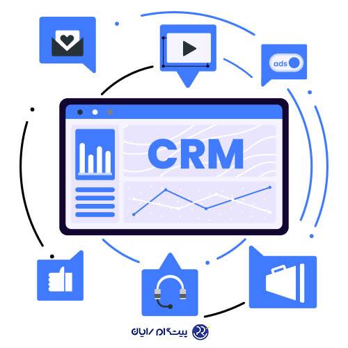 crm