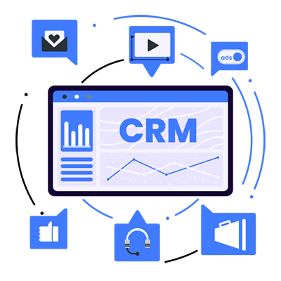 CRM