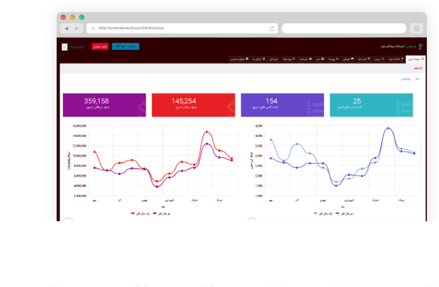 نرم افزار پردیس