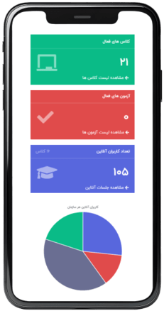 امکانات‏ نرم افزار کلاس آنلاین پیشگام رایان