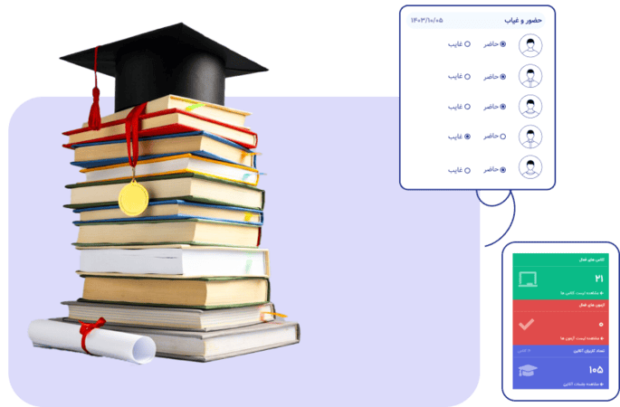 پیشگام رایان داده پژوه