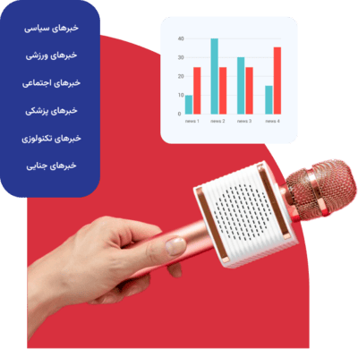 پیشگام رایان داده پژوه