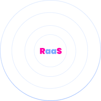 RaaS | Repository as a Service | pishgam cloud |  ابر پیشگام