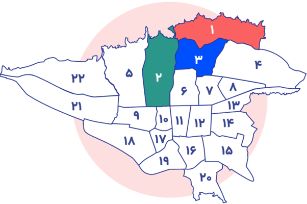 پیشگام رایان داده پژوه