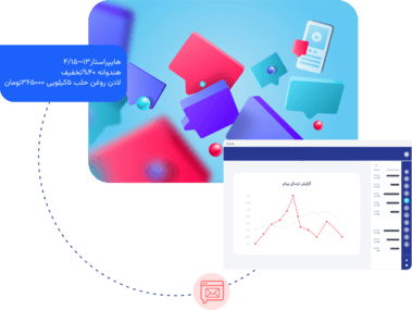 وب سرویس رایگان پیامک