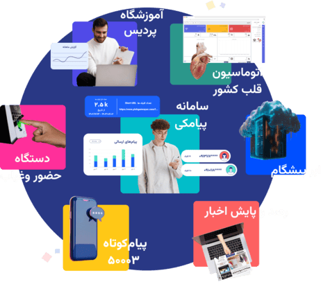 پیشگام رایان در یک نگاه