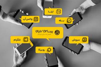مقالات-راهنمای جامع ارسال پیام هوشمند در پیام‌رسان‌ها و شبکه‌های اجتماعی با پنل پیشگام رایان